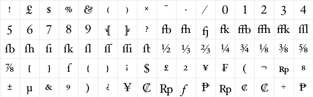 HoeflerText Roman-Alt Character Map