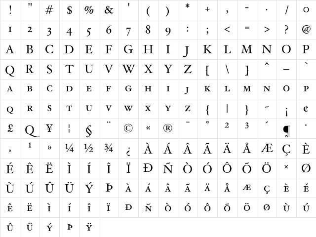 HoeflerText Roman-SmallCaps Character Map
