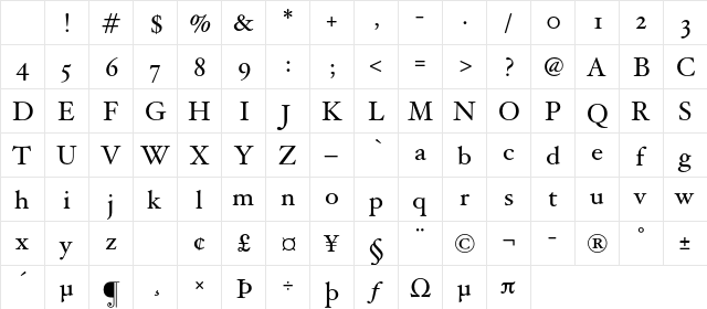 Hoefler Text Regular Character Map