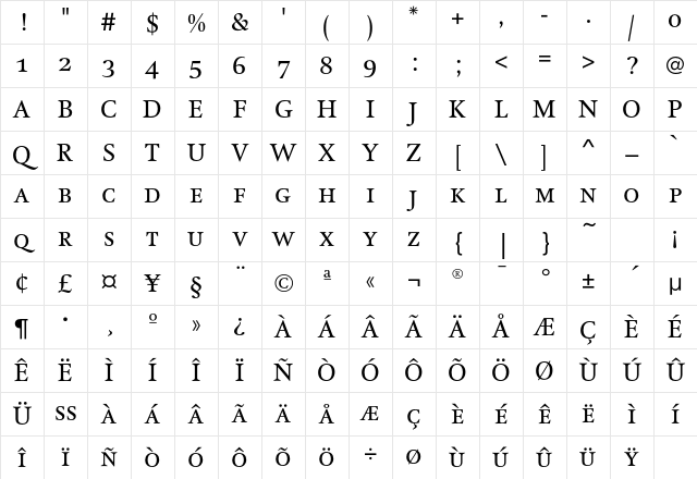 HollanderSCEF-Regular Regular Character Map HollanderSCEF-Regular Regular Character Map