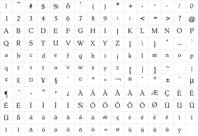 Hollandse CG Regular Character Map