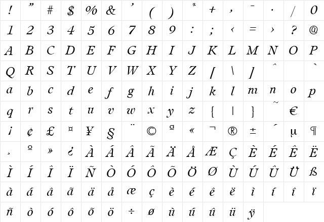Leamington-LightIta Regular Character Map