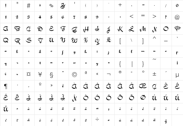 Holly Script Character Map