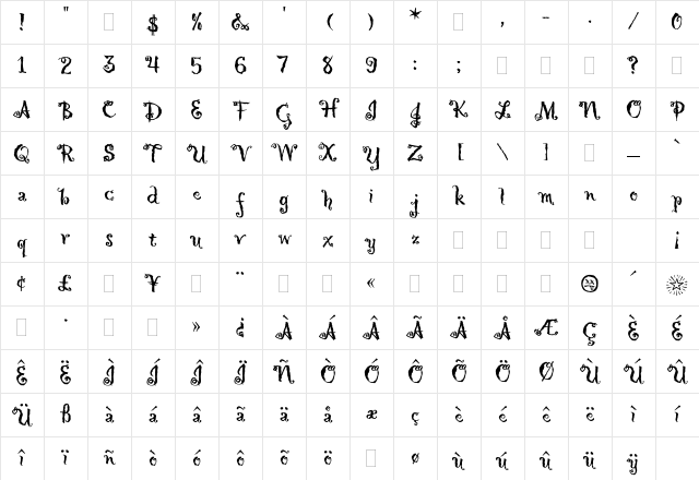 Hollyweird Plain Character Map Hollyweird Plain Character Map