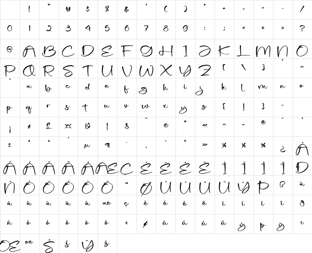 Homyllen Regular Character Map Homyllen Regular Character Map