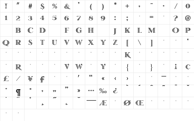 Honduras Regular Character Map