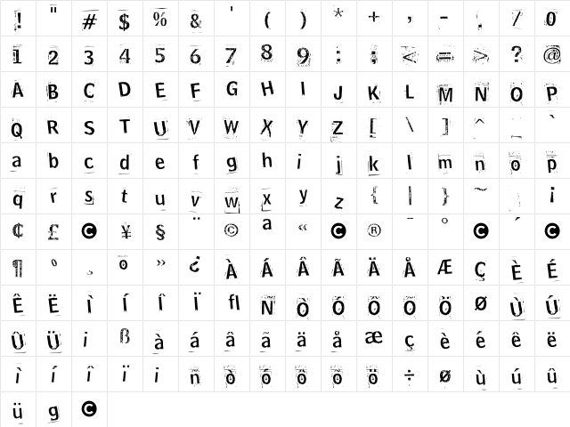 Hoosker Doo Character Map Hoosker Doo Character Map