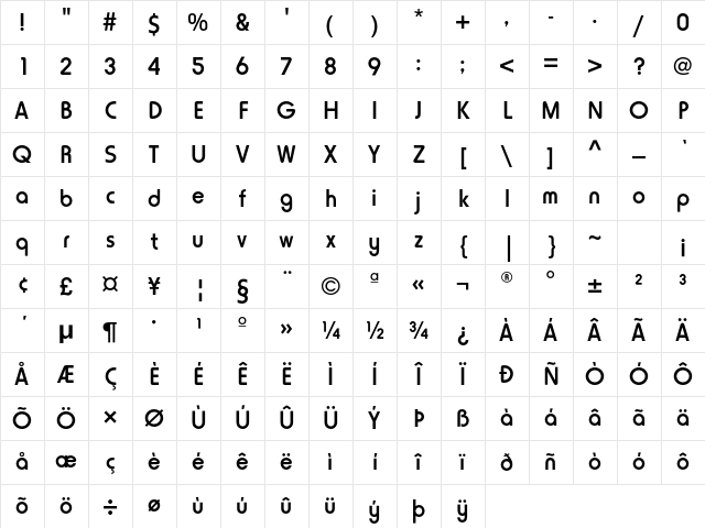 HoratioEF Medium Character Map