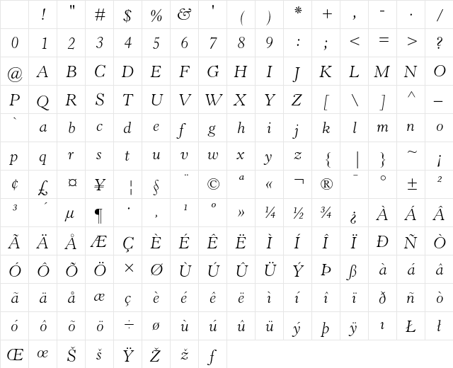 Horley Old Style MT Light Italic Character Map Horley Old Style MT Light Italic Character Map