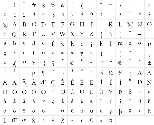 Horley Old Style MT Std Regular Character Map Horley Old Style MT Std Regular Character Map