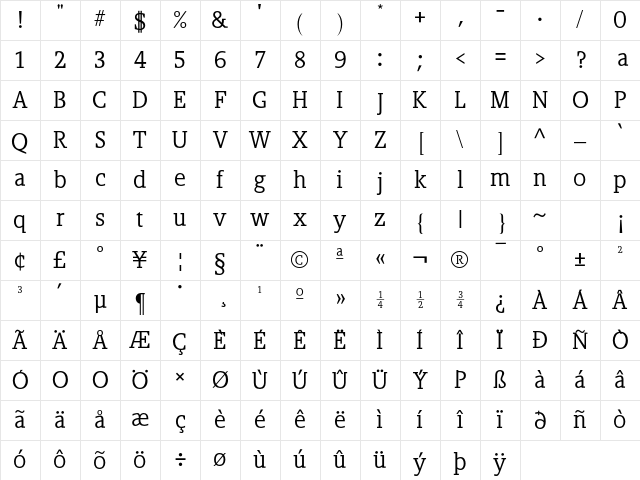 HoTomLL Regular Character Map