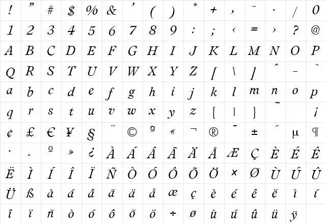 LeamingtonSerial-Light Italic Character Map