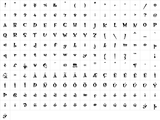 HotsyTotsy Semibold-MvB Character Map