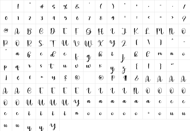 House Regular Character Map House Regular Character Map