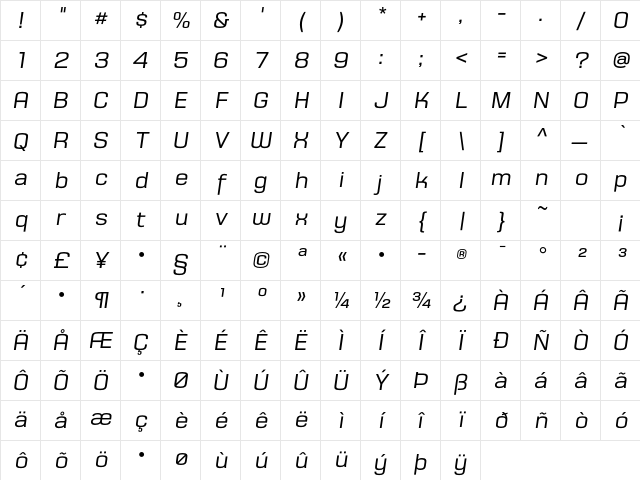 HouseGothicHG23Text Italic Character Map