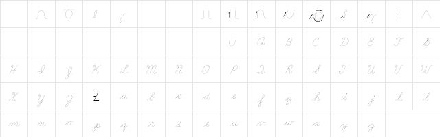 Learning Curve Dashed BV Regular Character Map Learning Curve Dashed BV Regular Character Map