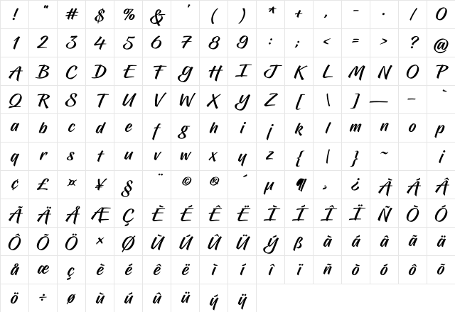 Hughs Regular Character Map