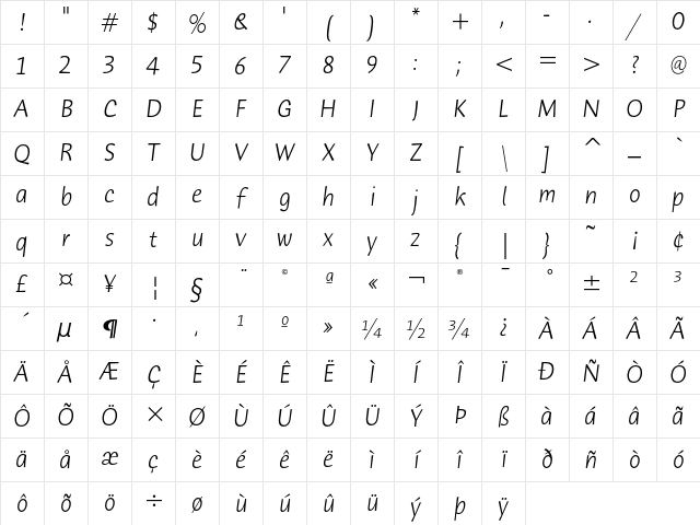 Humana Sans ITC Light Italic Character Map Humana Sans ITC Light Italic Character Map