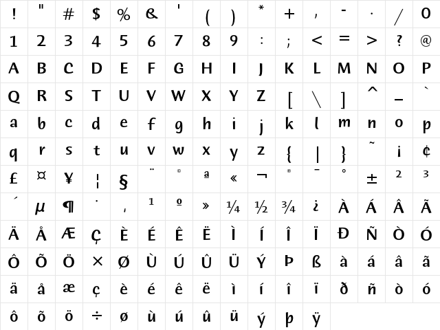Humana Sans ITC Medium Character Map