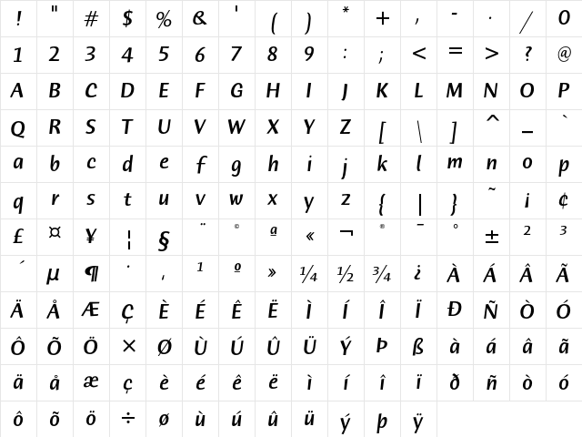 Humana Sans ITC Medium Italic Character Map Humana Sans ITC Medium Italic Character Map