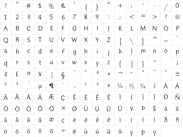 Humana Sans ITC Std Light Character Map