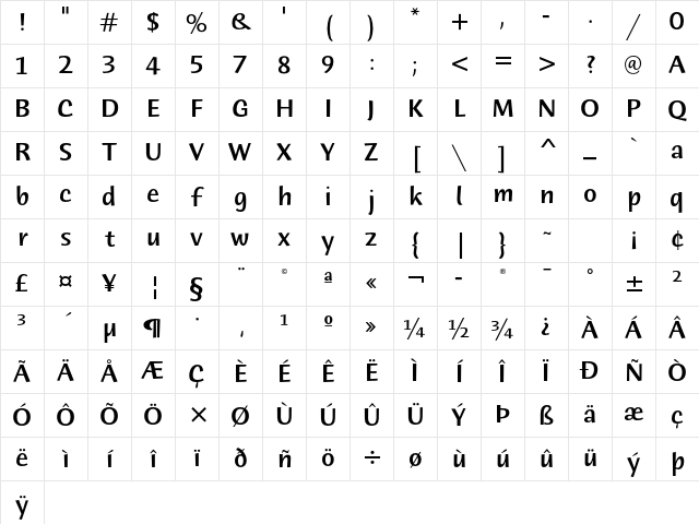 Humana Sans ITC Std Medium Character Map