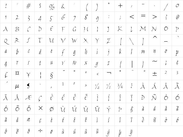 Humana Script ITC Light Character Map