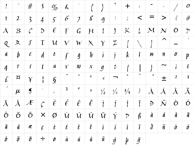Humana Script ITC Medium Character Map