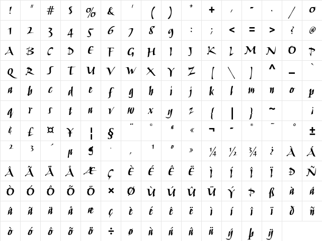 Humana Script ITC Std Bold Character Map
