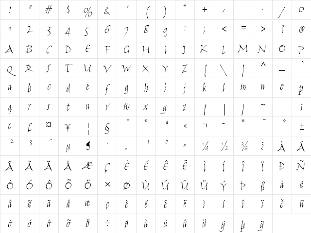 Humana Script ITC Std Light Character Map