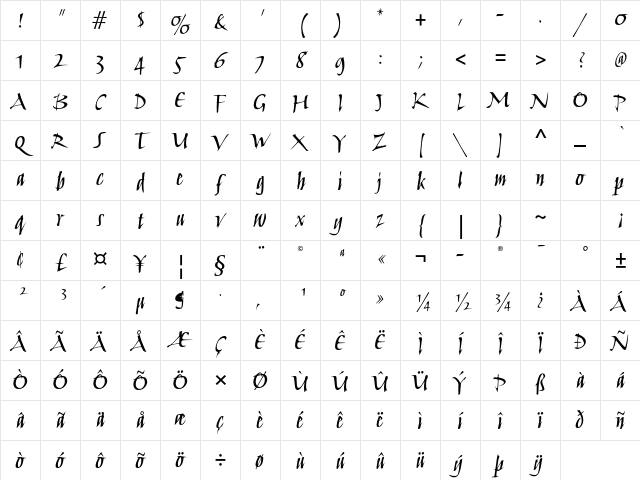 Humana Script ITC Std Medium Character Map