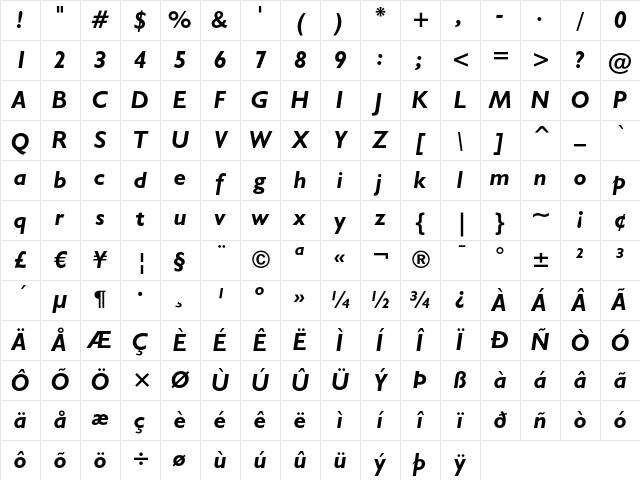 Humanist 521 Bold Italic Character Map