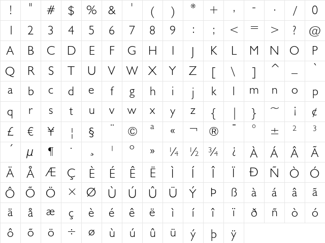 Humanist 521 Light Character Map