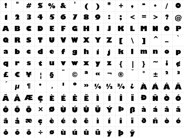 Humanist 521 Ultra Bold Character Map