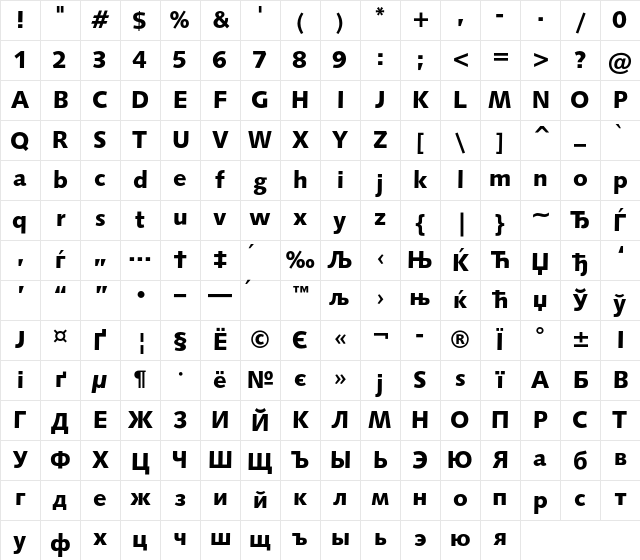 Humanist531C Bl BT Regular Character Map