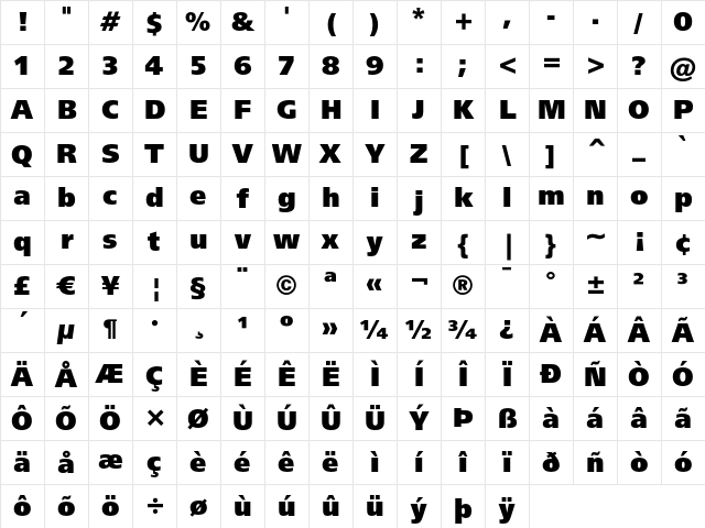 Humanist 777 Extra Black Character Map