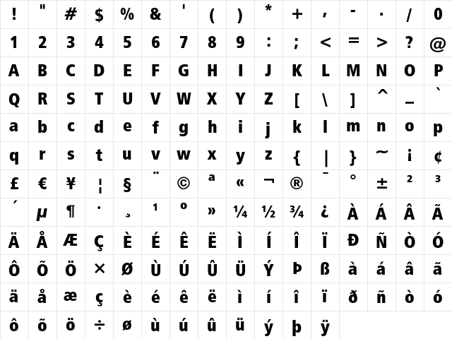 Humanist 777 Extra Black Condensed Character Map