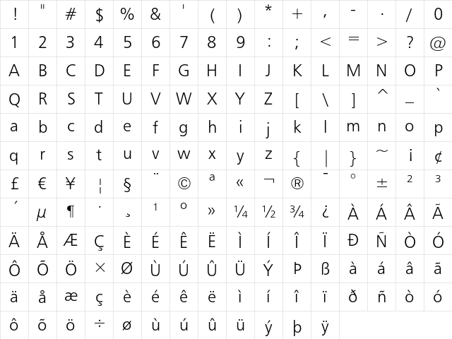 Humanist 777 Light Character Map