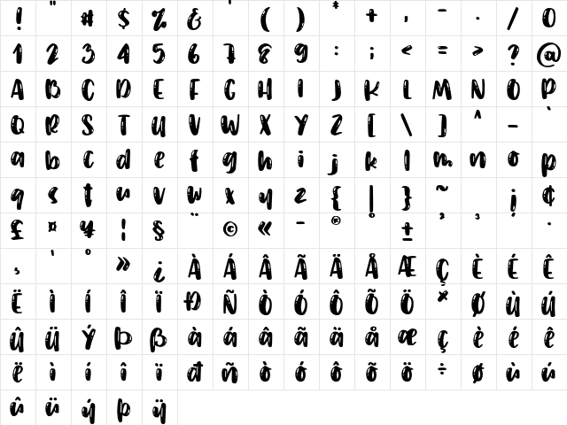 Humble boys demo Regular Character Map