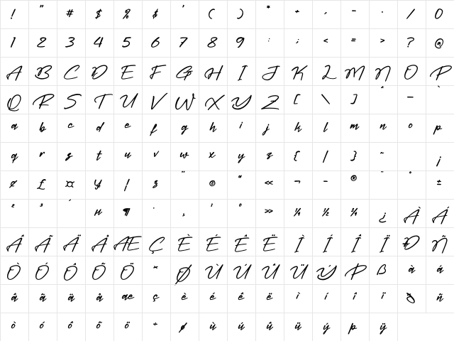 Hursttom Randolph Regular Character Map