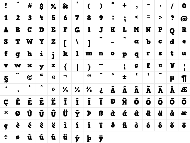 HVD Comic Serif Pro Regular Character Map HVD Comic Serif Pro Regular Character Map