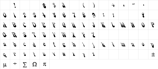Leary Regular Character Map Leary Regular Character Map