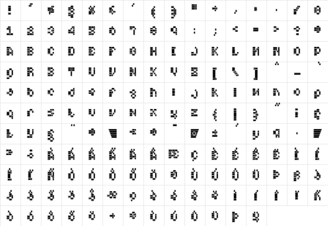 HypercellMembrane Regular Character Map HypercellMembrane Regular Character Map