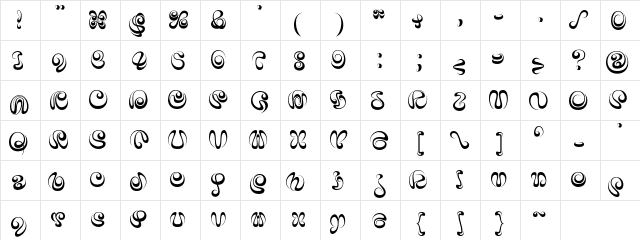 IAi Alphabet Character Map