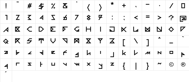 Iber Regular Character Map