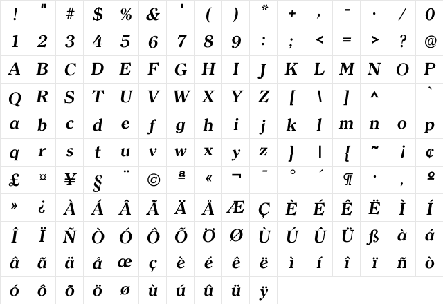 Iclerface DemiBold Character Map Iclerface DemiBold Character Map