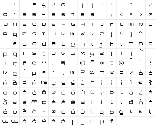 Blessed ExtraLight Character Map Blessed ExtraLight Character Map