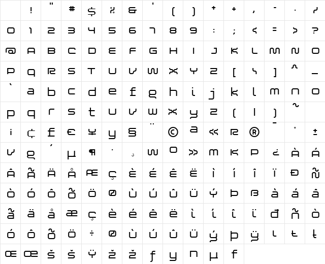 Blessed Light Character Map Blessed Light Character Map