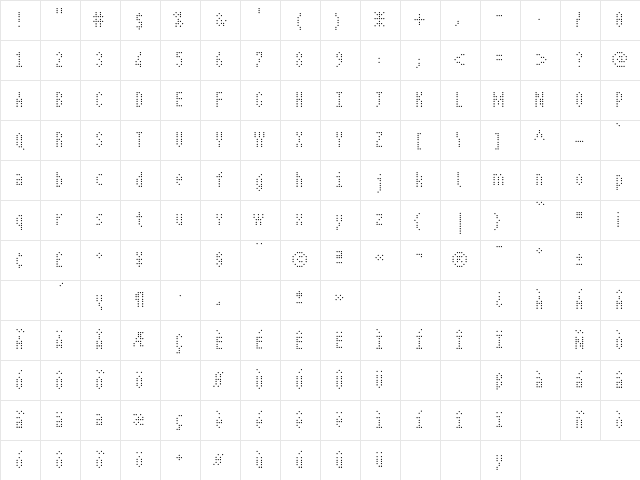 IDE Regular Character Map