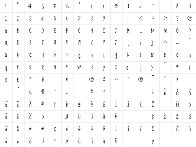 IDE Bold Character Map